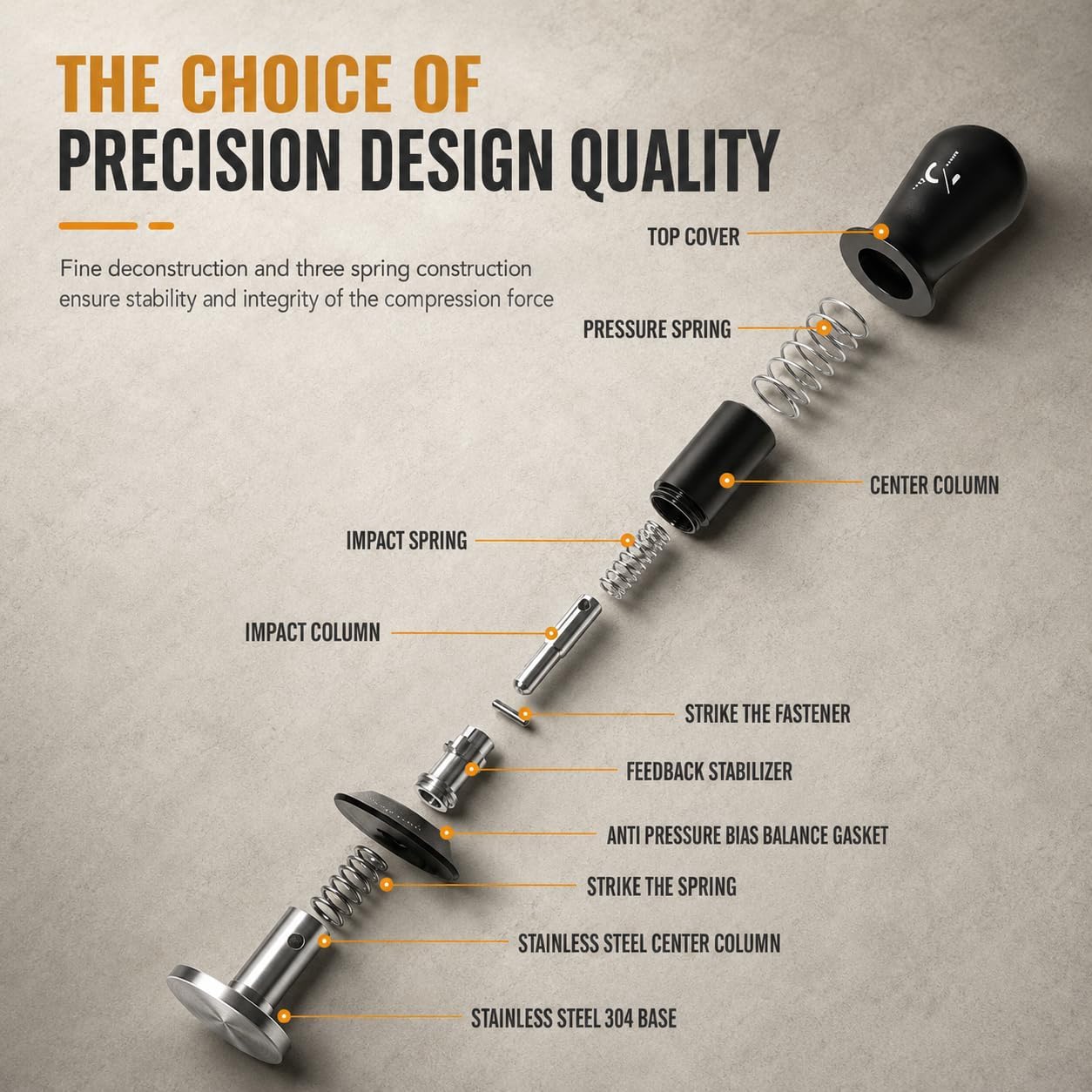 58mm Espresso Tamper, 58.35mm Coffee Tampers and Silicone Gel Coffee Tamper Mat for Home and Professional Baristas | 30lb Calibrated Spring Loaded,Triple Spring Design,Automatic Pressure Release,Sound Click Feedback,Threaded Base